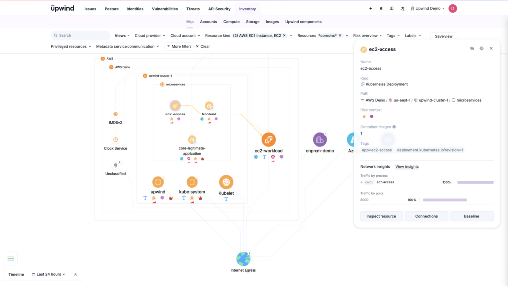 Continuous, runtime-based monitoring and anomaly detection offer visibility and control over EC2 instances.